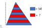 triangle-stripes-problem-15162501