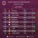 fifa-ranking-1-1