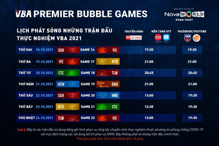 VBA thông báo lịch phát sóng tuần 3 chuỗi trận VBA Premier Bubble Games