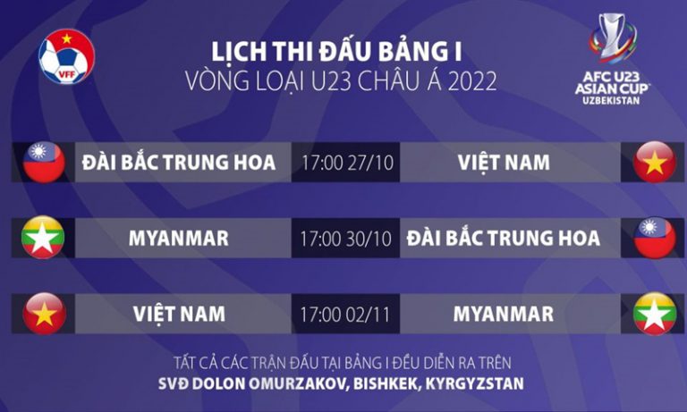 Điều chỉnh giờ thi đấu vòng loại bảng I giải Bóng đá vô địch U23 châu Á 2022