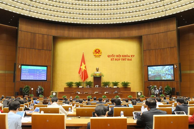 Quốc hội biểu quyết thông qua Nghị quyết về Kế hoạch phát triển kinh tế – xã hội năm 2022