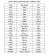 c490ie1bb81n20kinh201-1