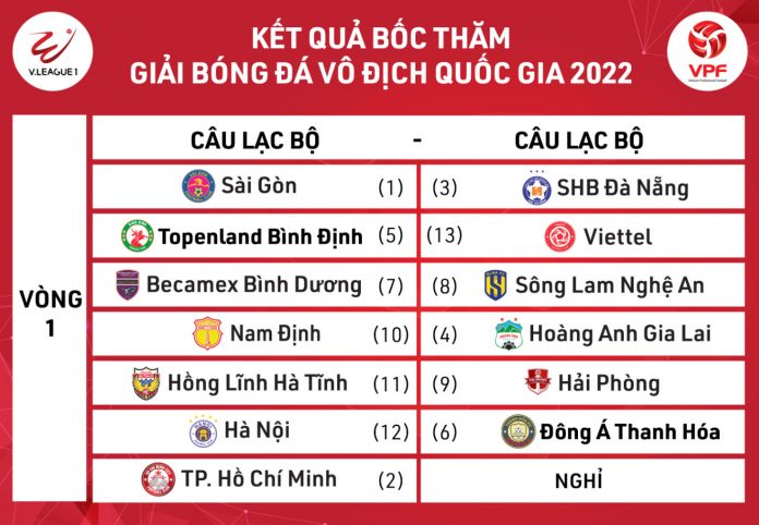 Bốc thăm xếp lịch thi đấu các giải Bóng đá chuyên nghiệp quốc gia 2022