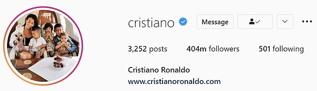 Ronaldo “thống trị” mạng xã hội Instagram