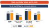 gdp-164853