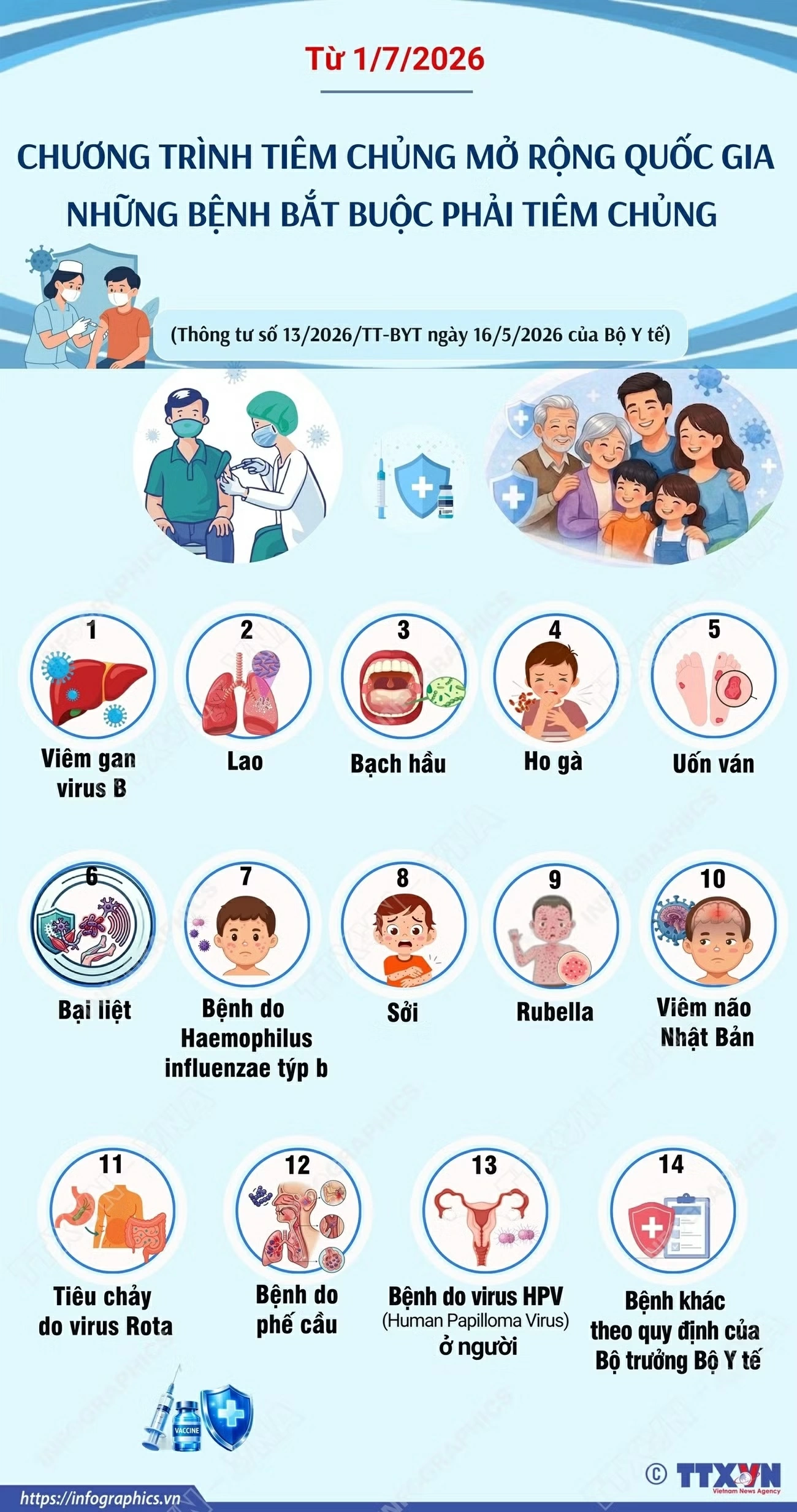 Chương trình tiêm chủng mở rộng