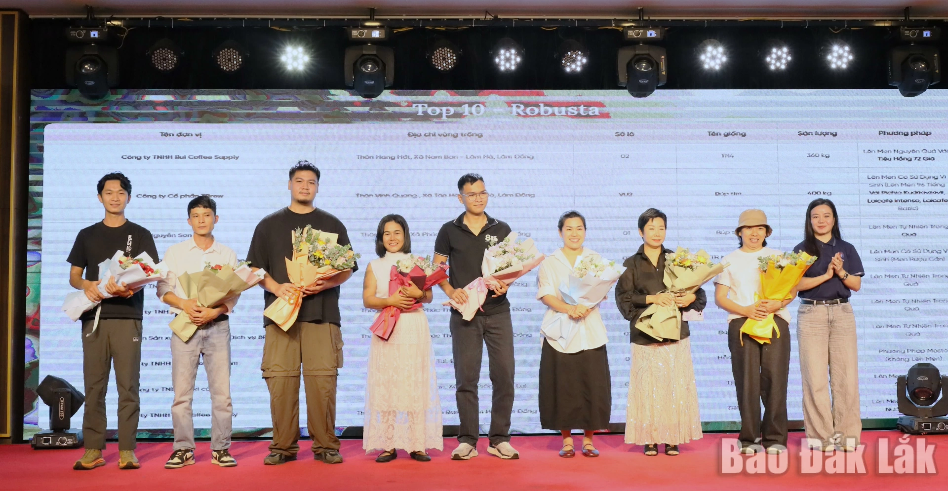 Vinh danh các mẫu cà phê đặc sản Việt Nam 2026 3 Ban tổ chức trao Giấy chứng nhận cho Top 10 mẫu cà phê Robusta.