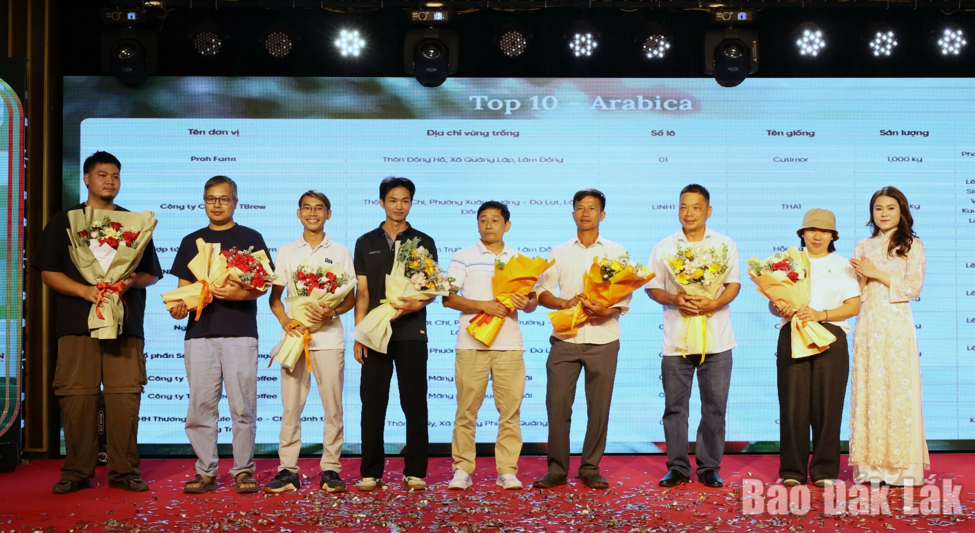 Vinh danh các mẫu cà phê đặc sản Việt Nam 2026 5 Top 10 cà phê Arabica