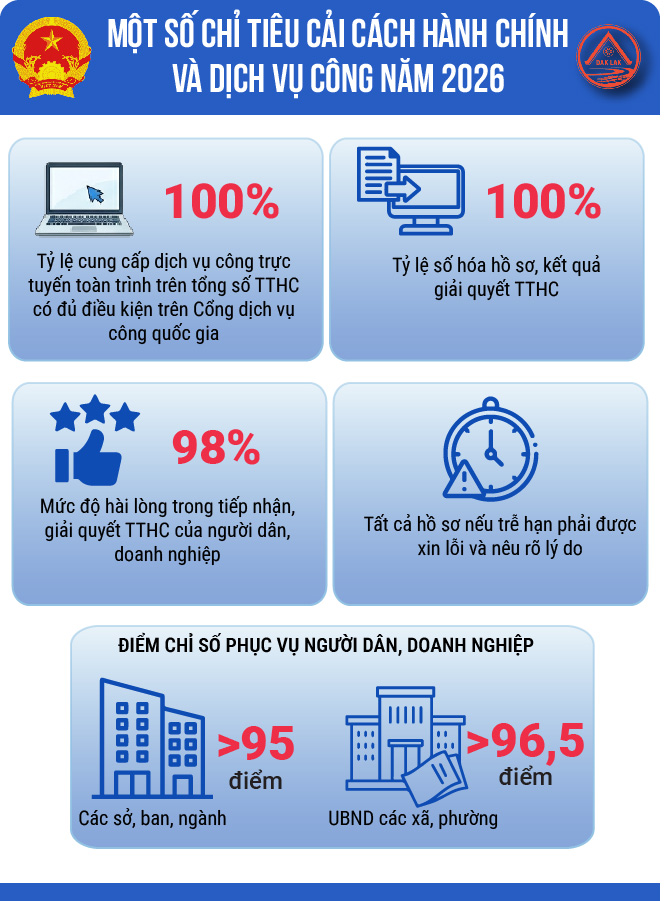 inforgraphic 20260524102339