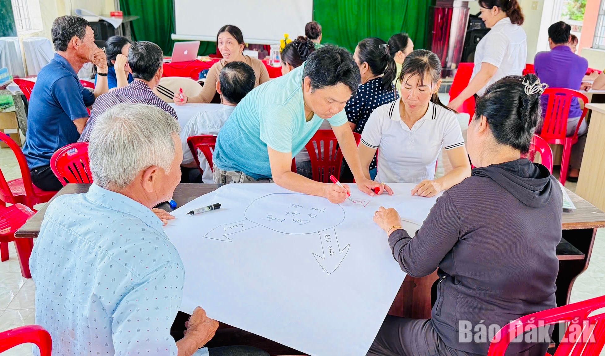 Các học viên thực hành kỹ năng làm việc nhóm.