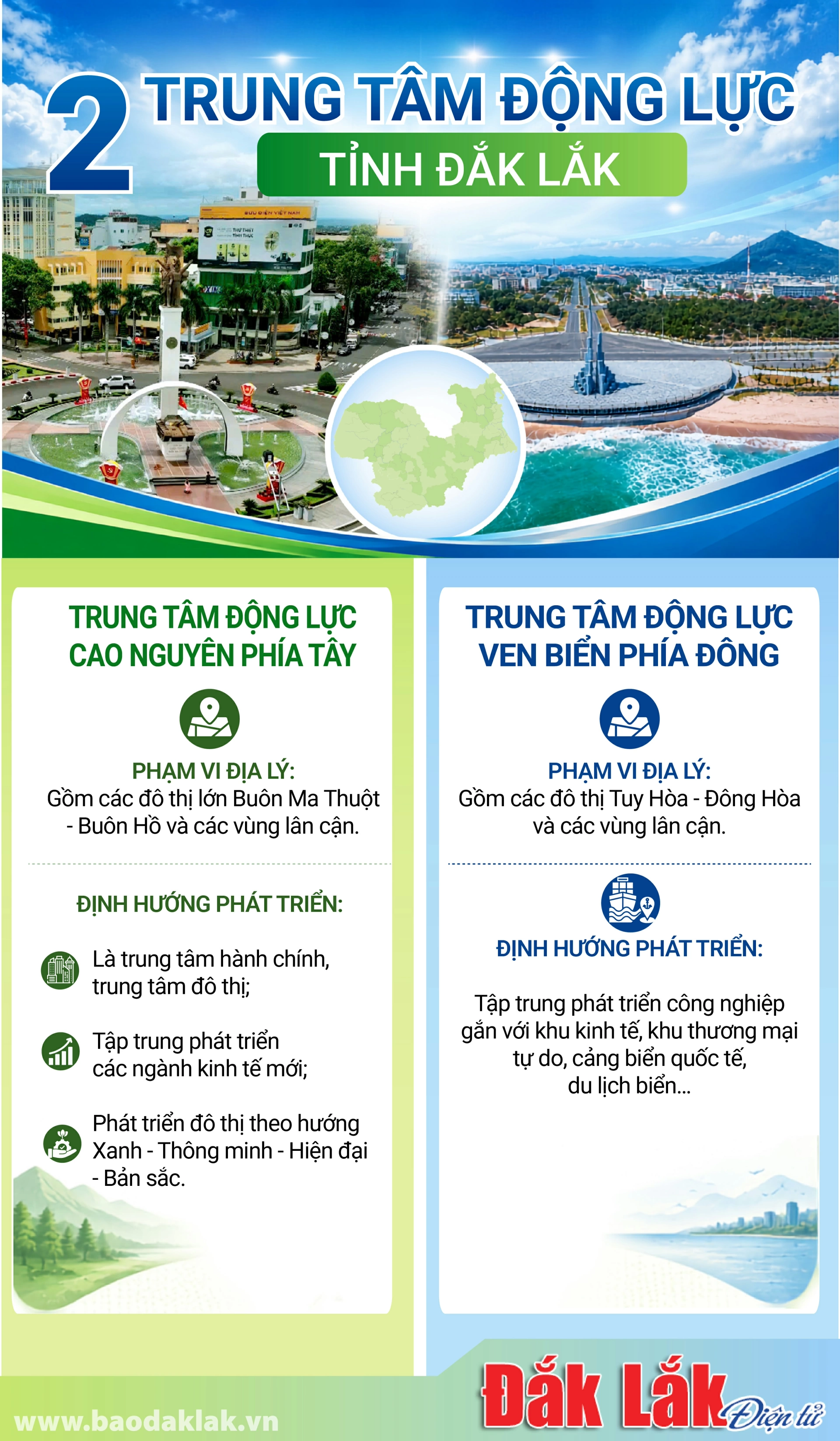 (Infographic) 2 trung tâm động lực tỉnh Đắk Lắk 1 2 tt dong luc 1 20260624154826