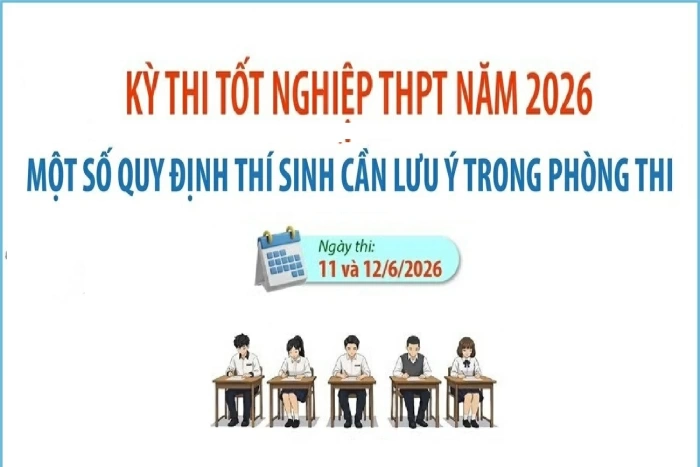 Kỳ thi tốt nghiệp THPT 2026: Một số quy định thí sinh cần lưu ý trong phòng thi