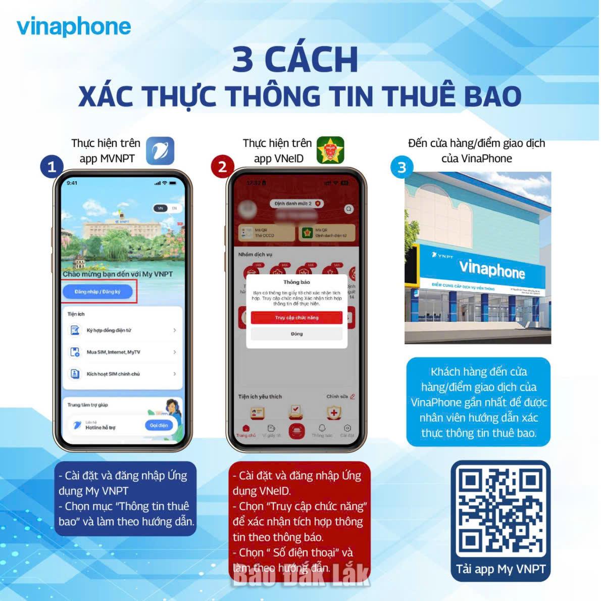 VNPT Đắk Lắk tiếp tục hỗ trợ khách hàng chuẩn hóa thuê bao 2 z7947618386202 8e2d4dd2488ccb306cc2d8119a59821c 20260618131012