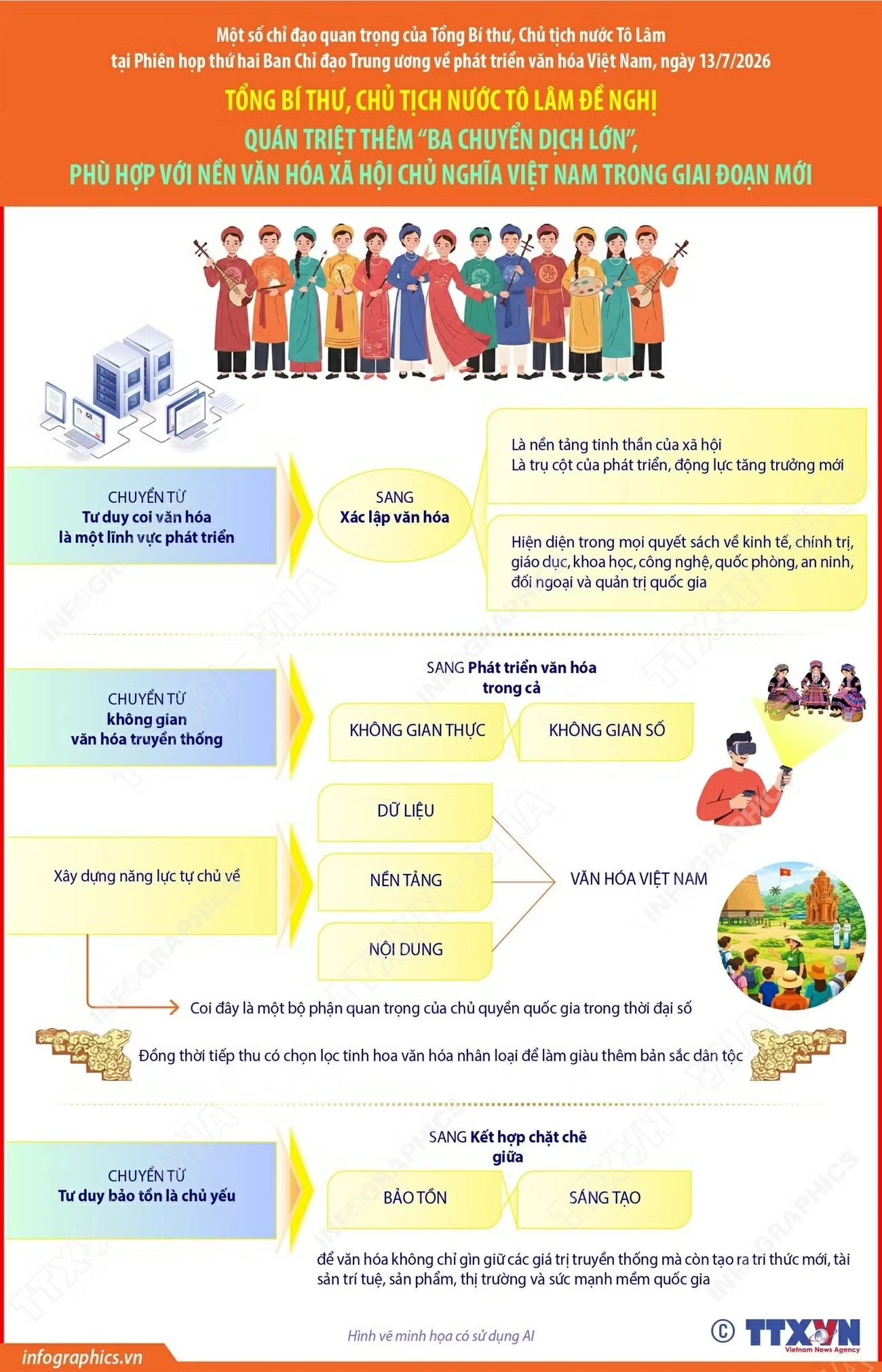 bảo tồn văn hóa