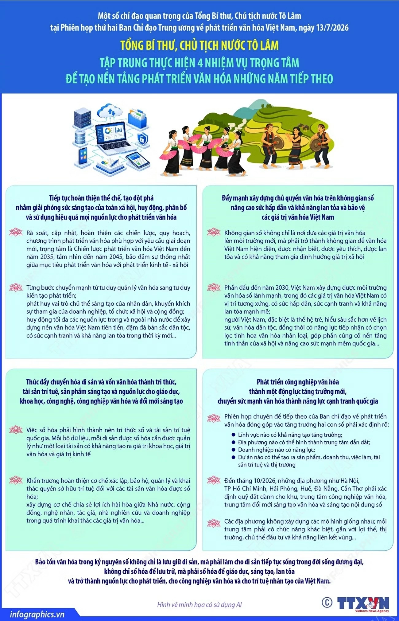 bảo tồn văn hóa