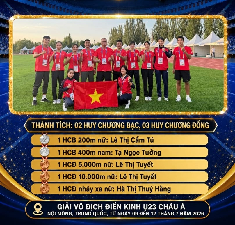 Giải vô địch Điền kinh U23 châu Á 2026: Tuyển thủ Lê Thị Tuyết đoạt huy chương Đồng thứ hai 1 Ban huấn luyện, các vận động viên và thành tích của đội tuyển điền kinh tại giải. Ảnh: Điền kinh Việt Nam