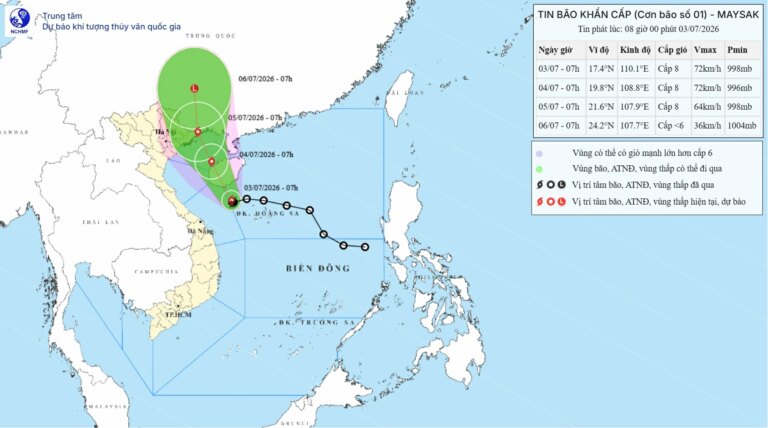 Bão số 1 - MAYSAK đang hướng vào Vịnh Bắc Bộ
