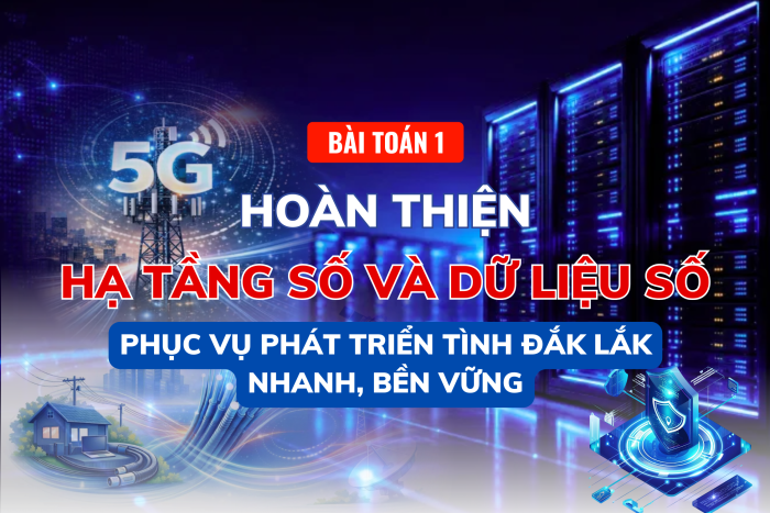 (Infographic) Bài toán 1: Hoàn thiện hạ tầng số và dữ liệu số, phục vụ phát triển tỉnh Đắk Lắk nhanh, bền vững
