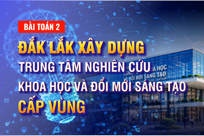 (Infographic) Bài toán 2: Đắk Lắk xây dựng Trung tâm nghiên cứu khoa học và đổi mới sáng tạo cấp vùng