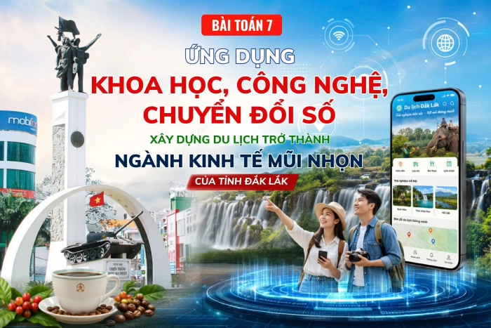 (Infographic) Bài toán 7: Ứng dụng khoa học, công nghệ, chuyển đổi số trong phát triển du lịch thông minh, xây dựng du lịch trở thành ngành kinh tế mũi nhọn của tỉnh Đắk Lắk