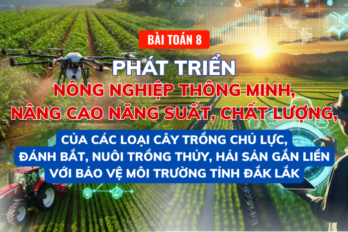 (Infographic) Bài toán 8: Phát triển nông nghiệp thông minh, nâng cao năng suất, chất lượng,  giá trị gia tăng của các loại cây trồng chủ lực, đánh bắt, nuôi trồng thủy, hải sản gắn liền với bảo vệ môi trường tỉnh Đắk Lắk