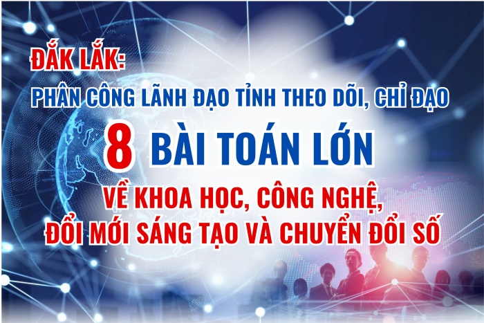 (Infographic) Đắk Lắk: Phân công lãnh tỉnh theo dõi, chỉ đạo 8 bài toán lớn về khoa học, công nghệ, đổi mới sáng tạo và chuyển đổi số