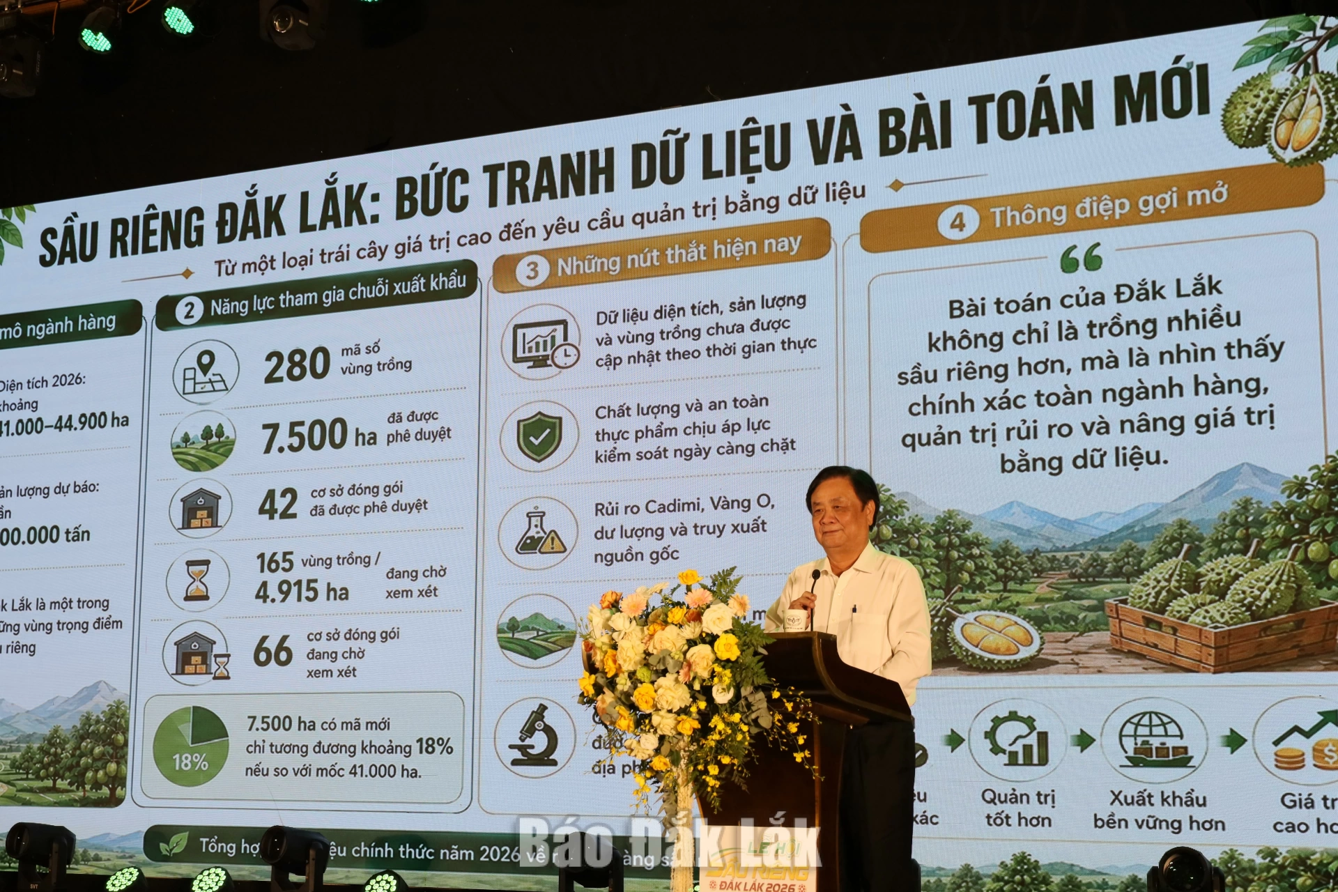 ông Lê Minh Hoan, Nguyên Ủy viên Trung ương Đảng, nguyên Phó Chủ tịch Quốc hội, nguyên Bộ trưởng Bộ Nông nghiệp và Phát triển nông thôn (nay là Bộ Nông nghiệp và Môi trường).