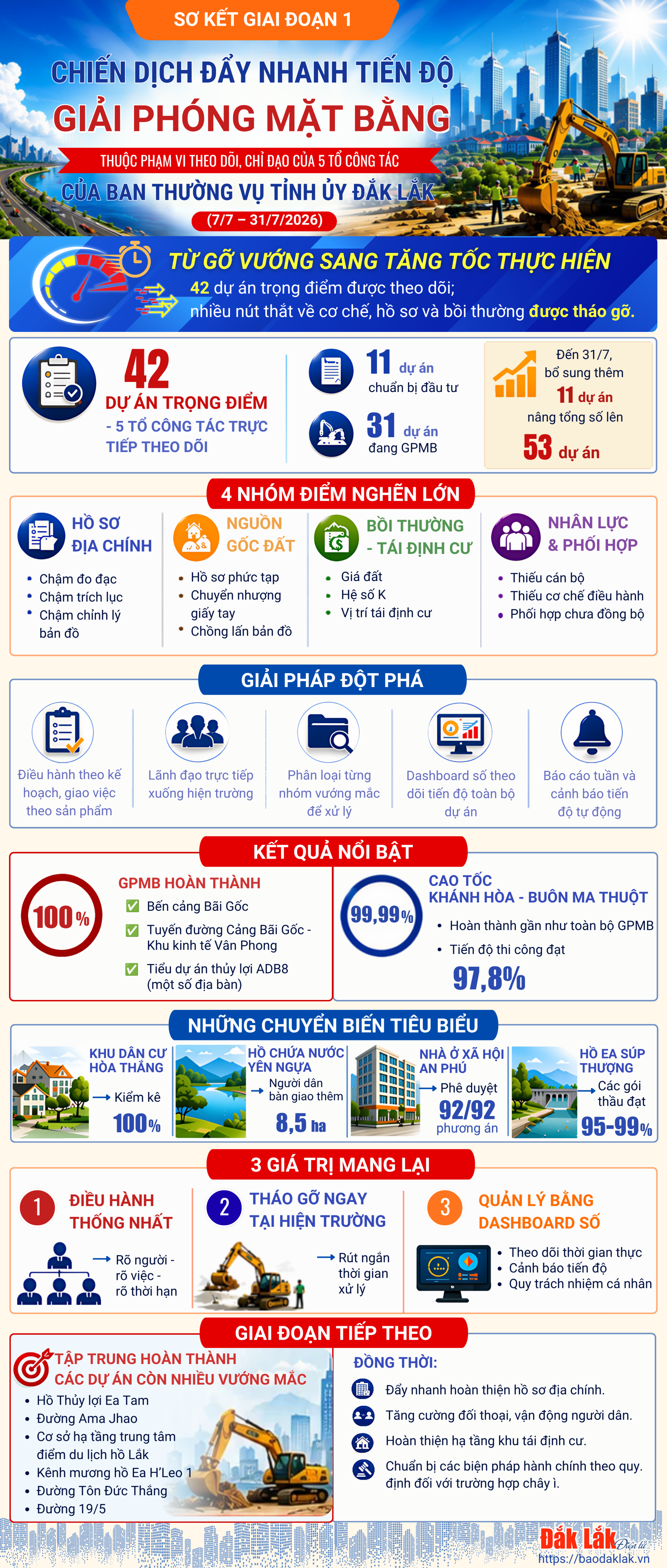 infographic 3 20260807224309 20260810171706