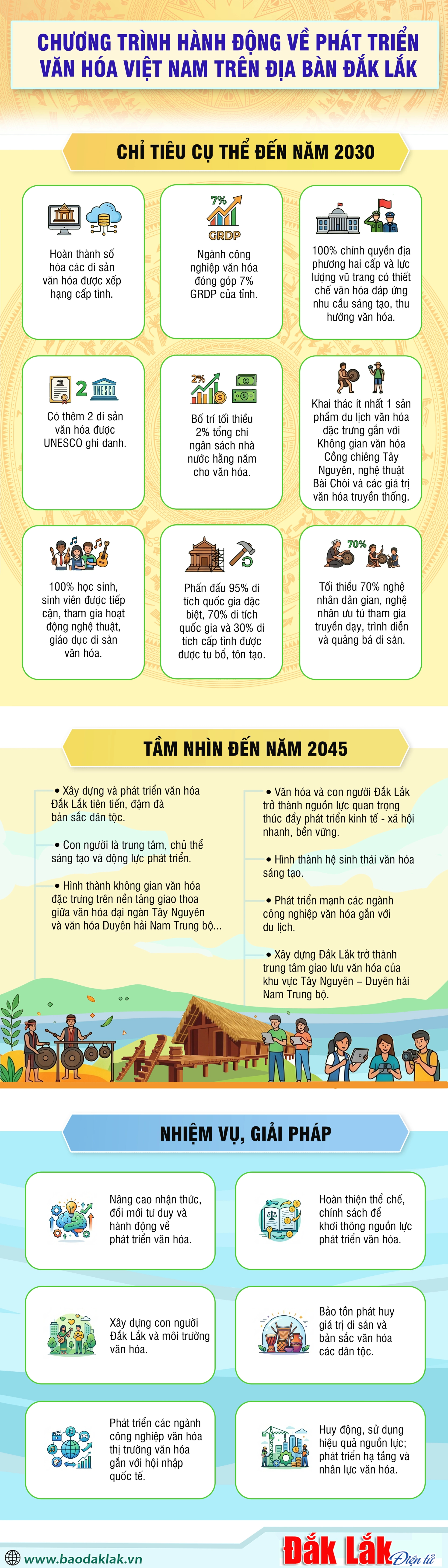 inforgraphic 20260829084054