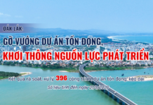 (Infographic) Đắk Lắk: Gỡ vướng dự án tồn đọng, khơi thông nguồn lực phát triển (Infographic) Đắk Lắk: Gỡ vướng dự án tồn đọng, khơi thông nguồn lực phát triển