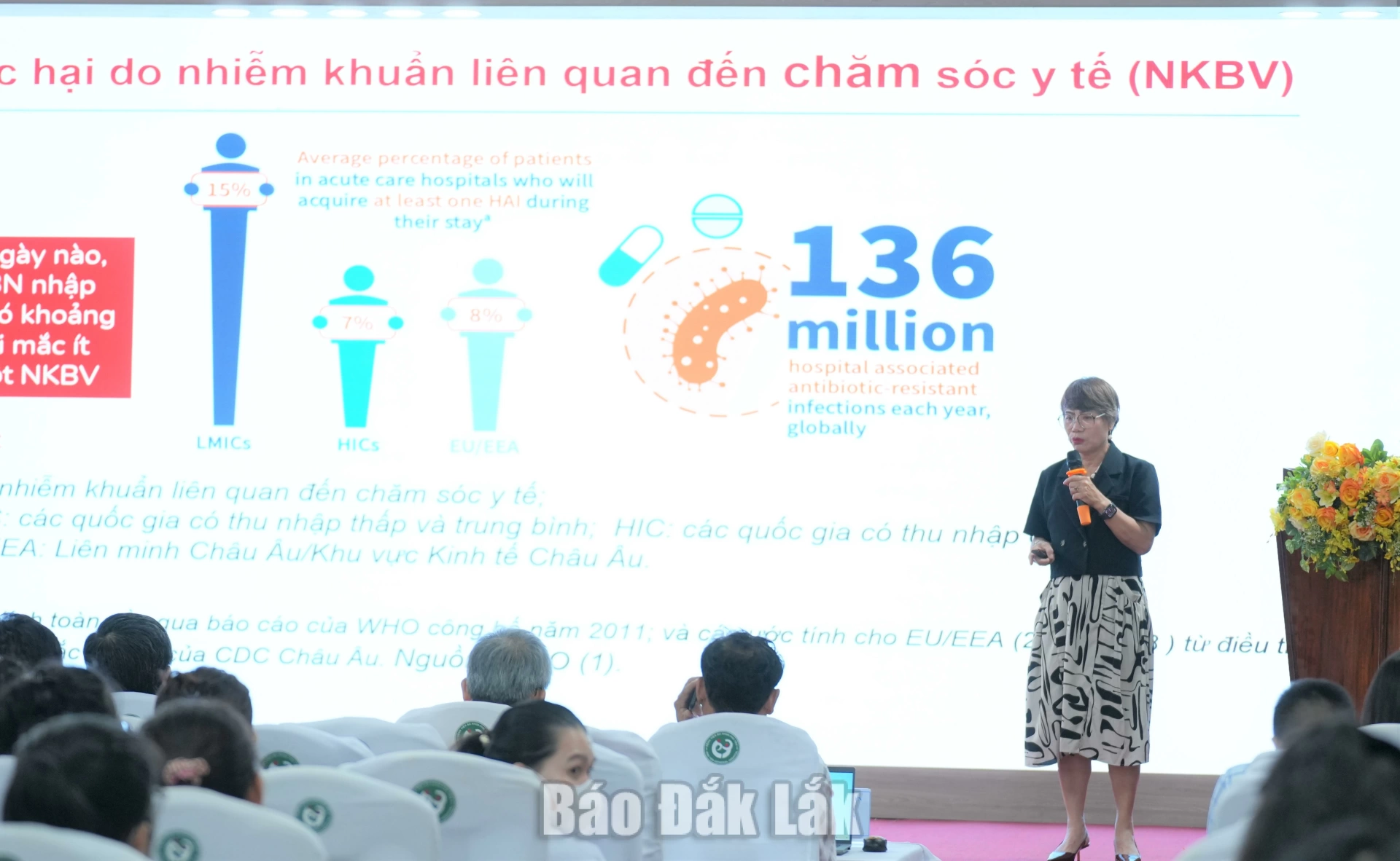 TS.BS Nguyễn Thị Thanh Hà, Phó Chủ tịch Hội Kiểm soát nhiễm khuẩn Việt Nam trình bày chuyên đề về những thách thức và giải pháp trong công tác kiểm soát nhiễm khuẩn tại các cơ sở y tế.