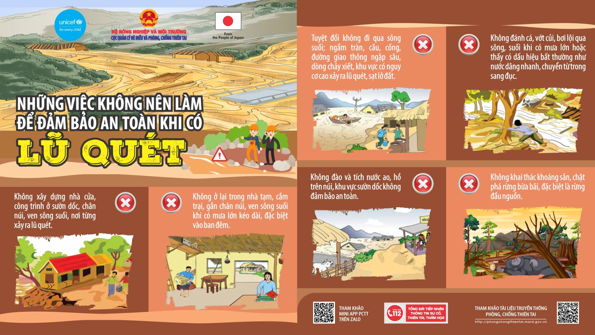 Chủ động cảnh báo, tổ chức di dời dân cư kịp thời 2 Những việc không nên làm để an toàn khi có lũ quét.