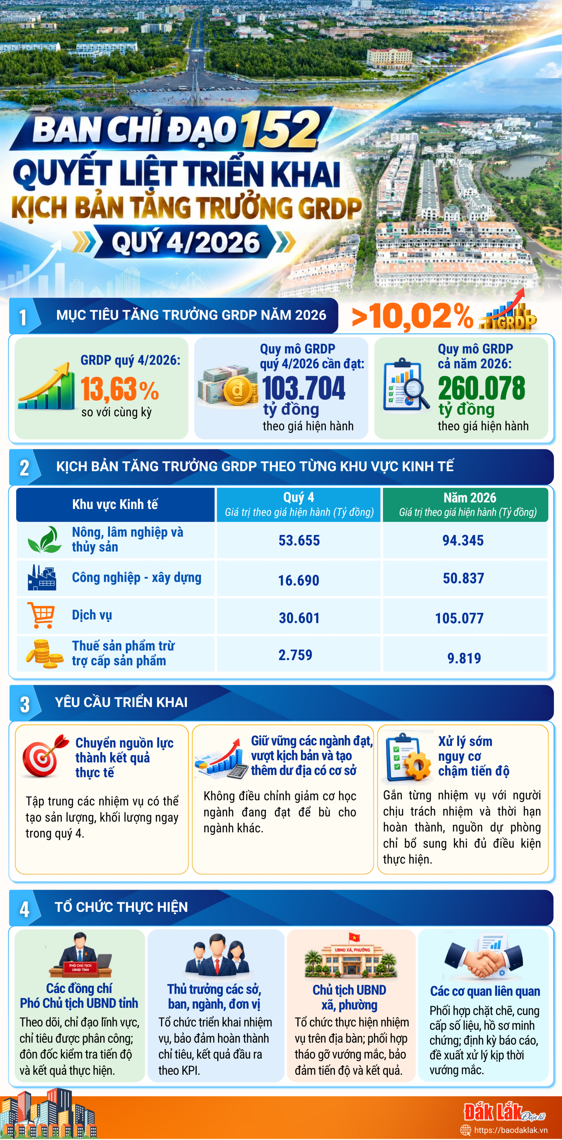 copy of infographic 2 20261026220453