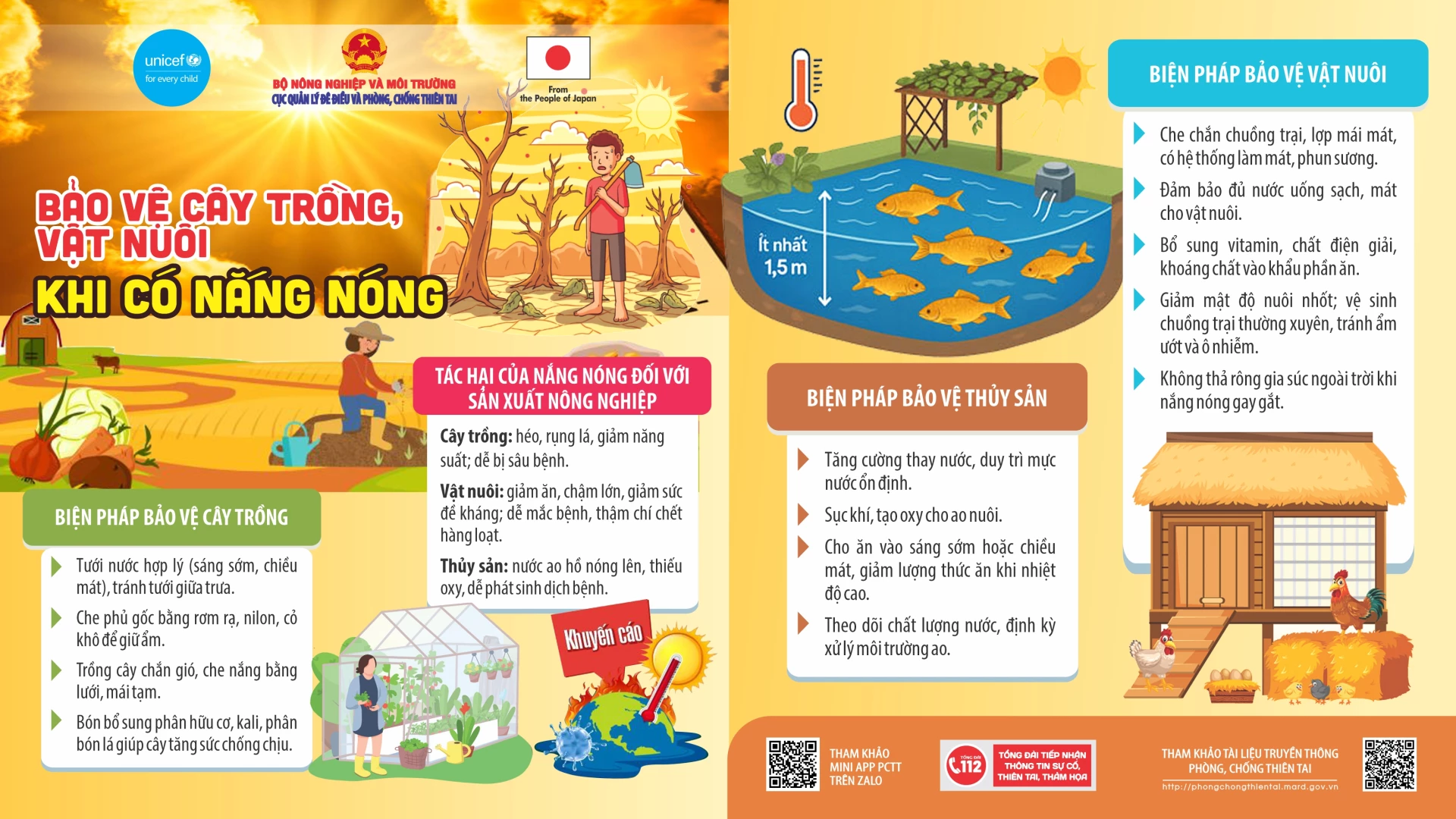Quyết liệt triển khai các giải pháp ứng phó hạn hán và thiên tai mùa khô 2026 - 2027 2 Bảo vệ cây trồng vật nuôi khi có nắng nóng.
